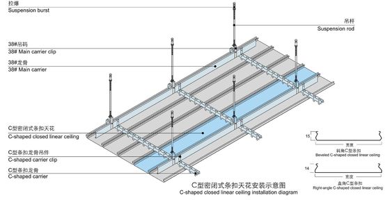 Indoor Aluminium Panel False Ceiling Fireproof Perforated Roof Panels U Shape