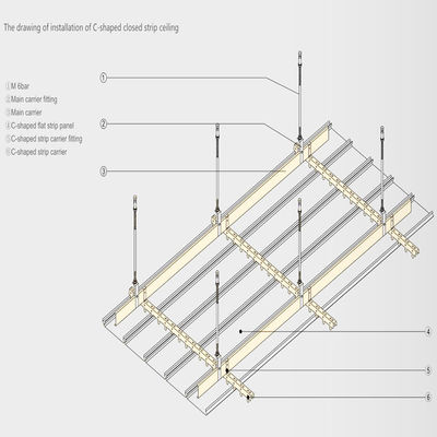 Indoor Aluminium Panel False Ceiling Fireproof Perforated Roof Panels U Shape